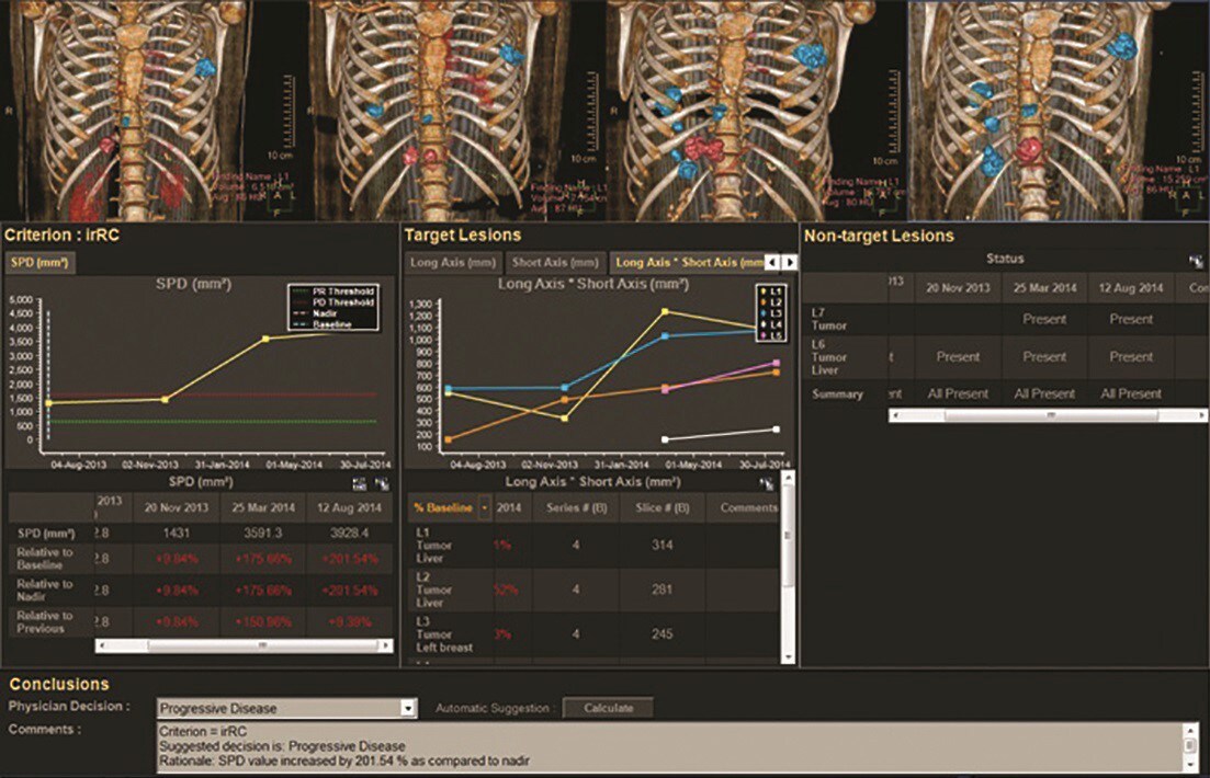 Comparative Brain Imaging