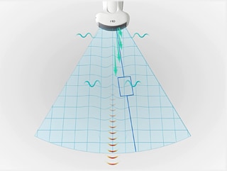 shear wave